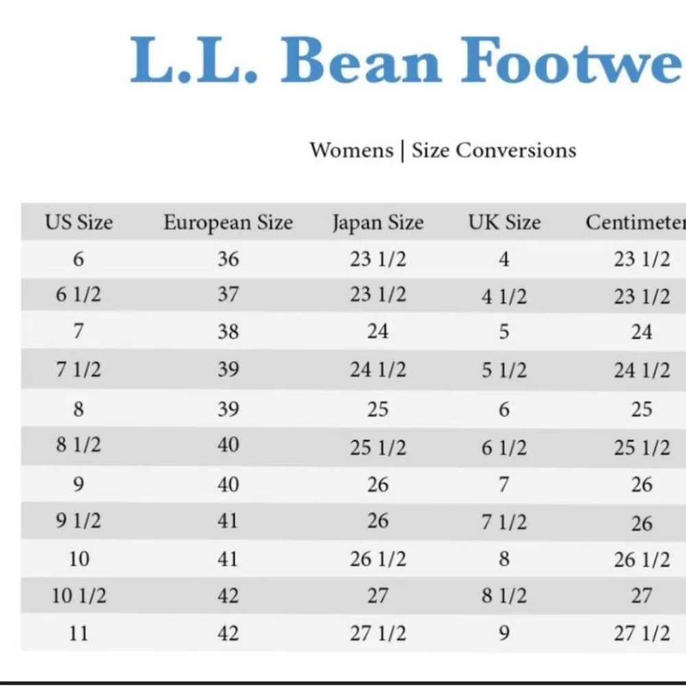 LL Bean Size 10 Green Leather Suede Slip on Clog Mule Buckle - Image 6