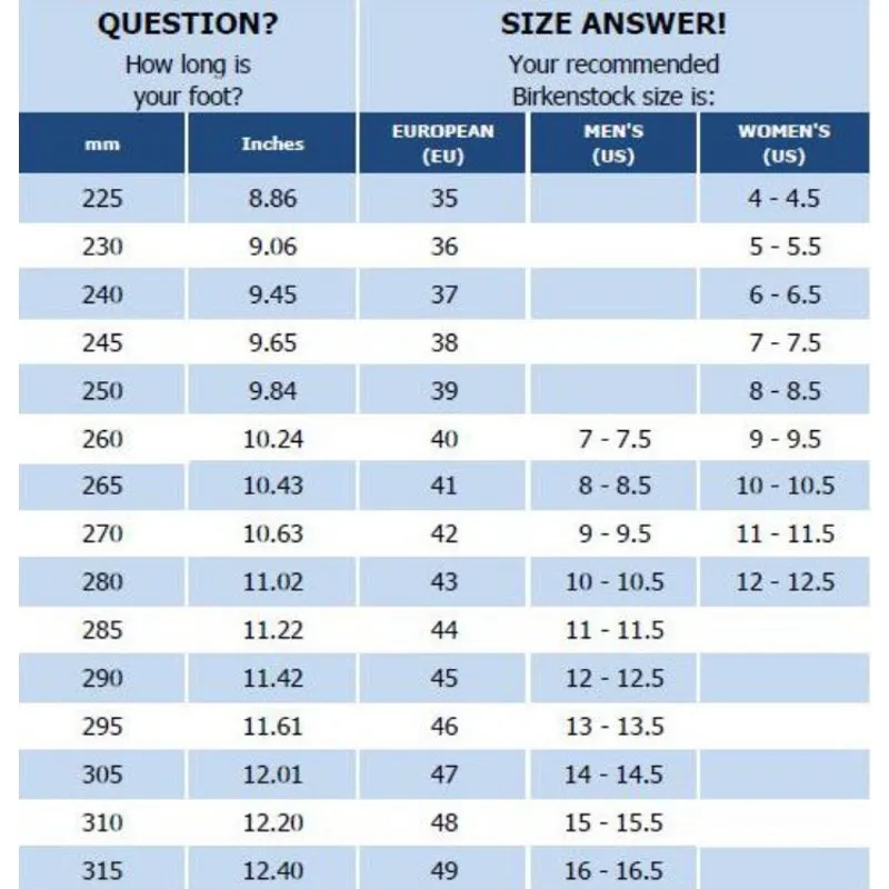 Birkenstock Madrid‎ Black Patent Womens Sandals Size 7.5 - Image 5