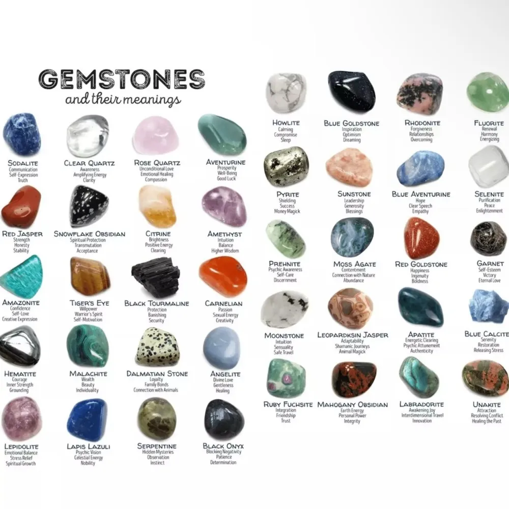 Gorgeous Charoite necklace handmade & signed S925 beautiful well matched stones - Image 5