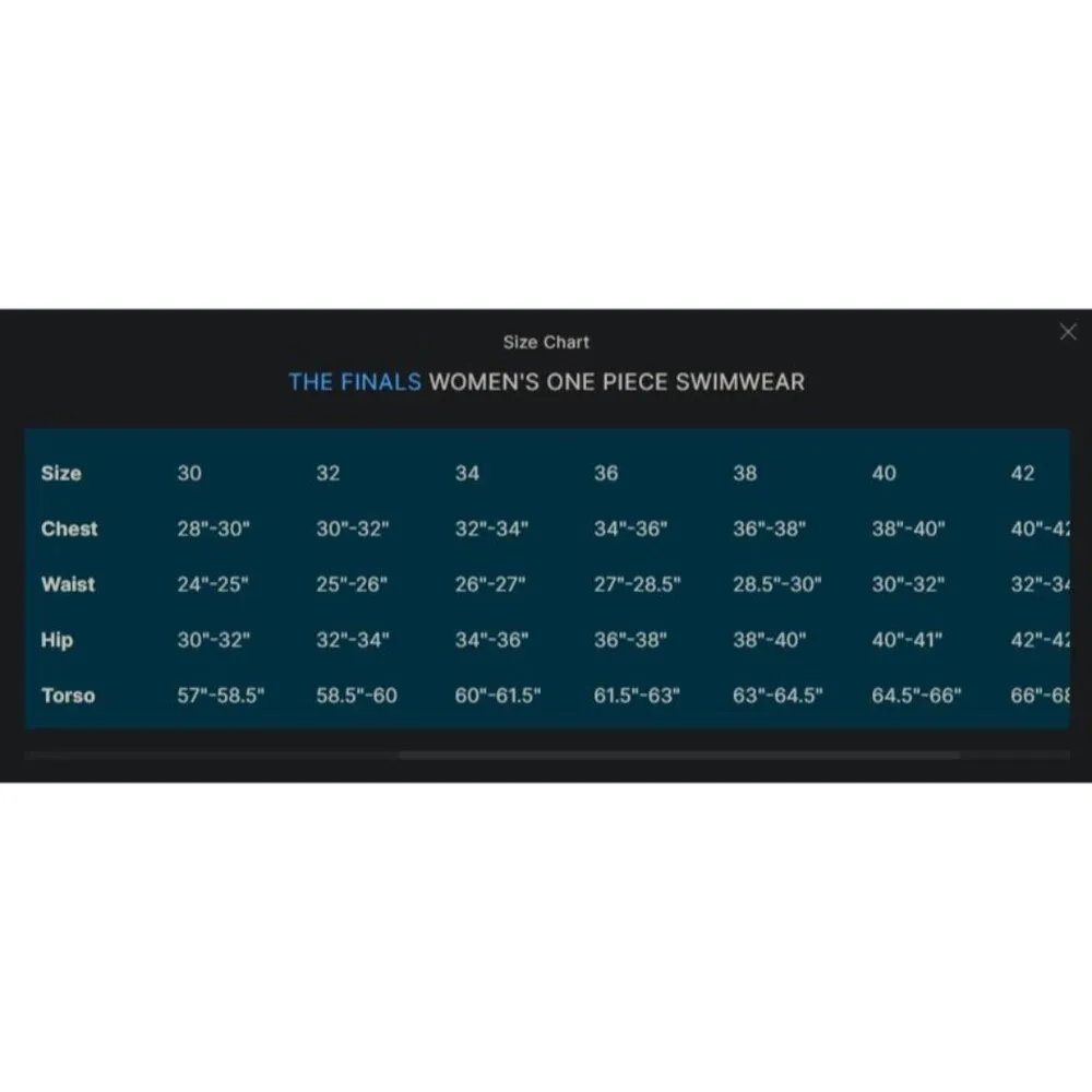 TYR The Finals Funnies Rainbow Flutterback One Piece Swimsuit Pink Colorful 30 Size XXS - Image 8