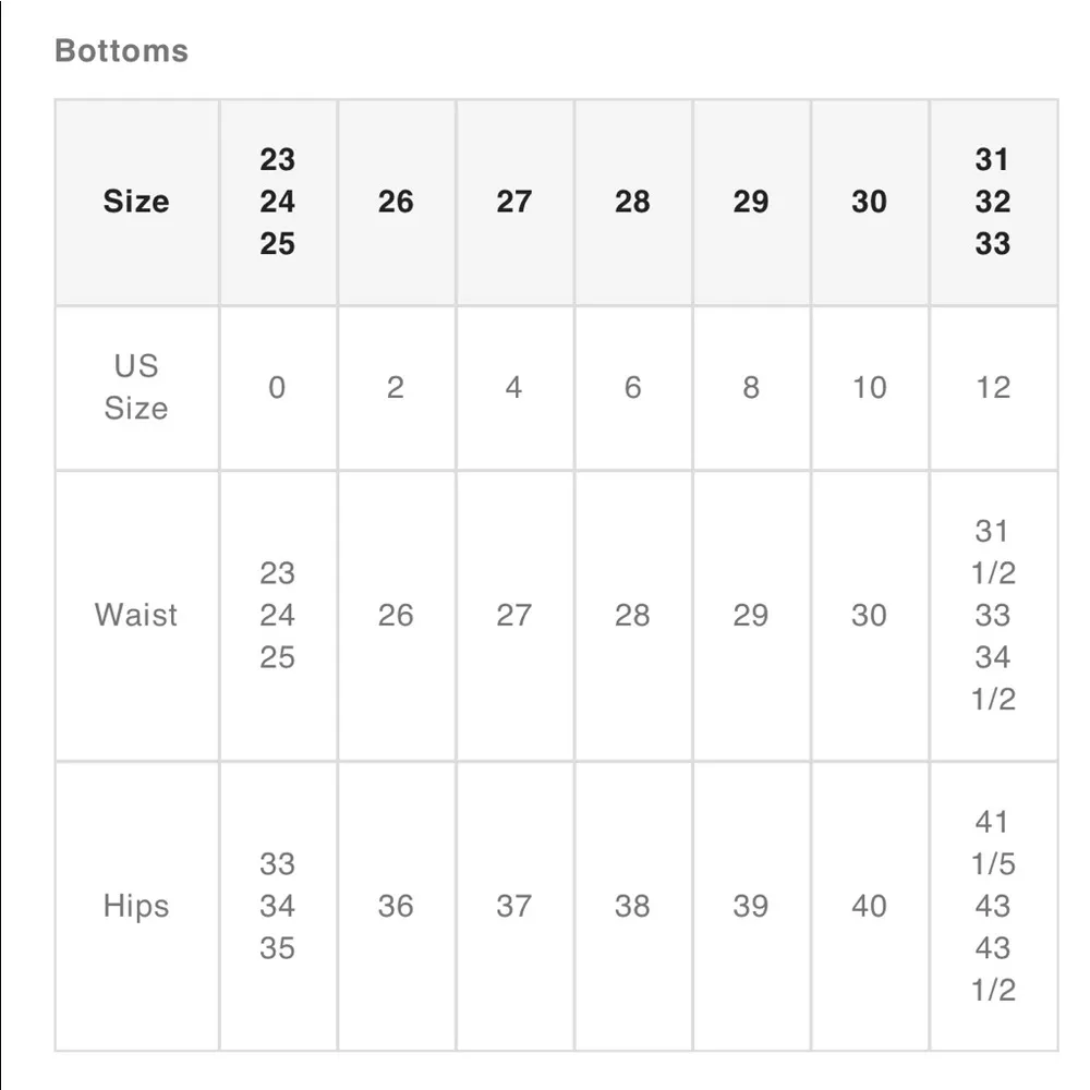 BDG Black Mid Rise Shortie Jean Shorts | Sz 26 - Image 7