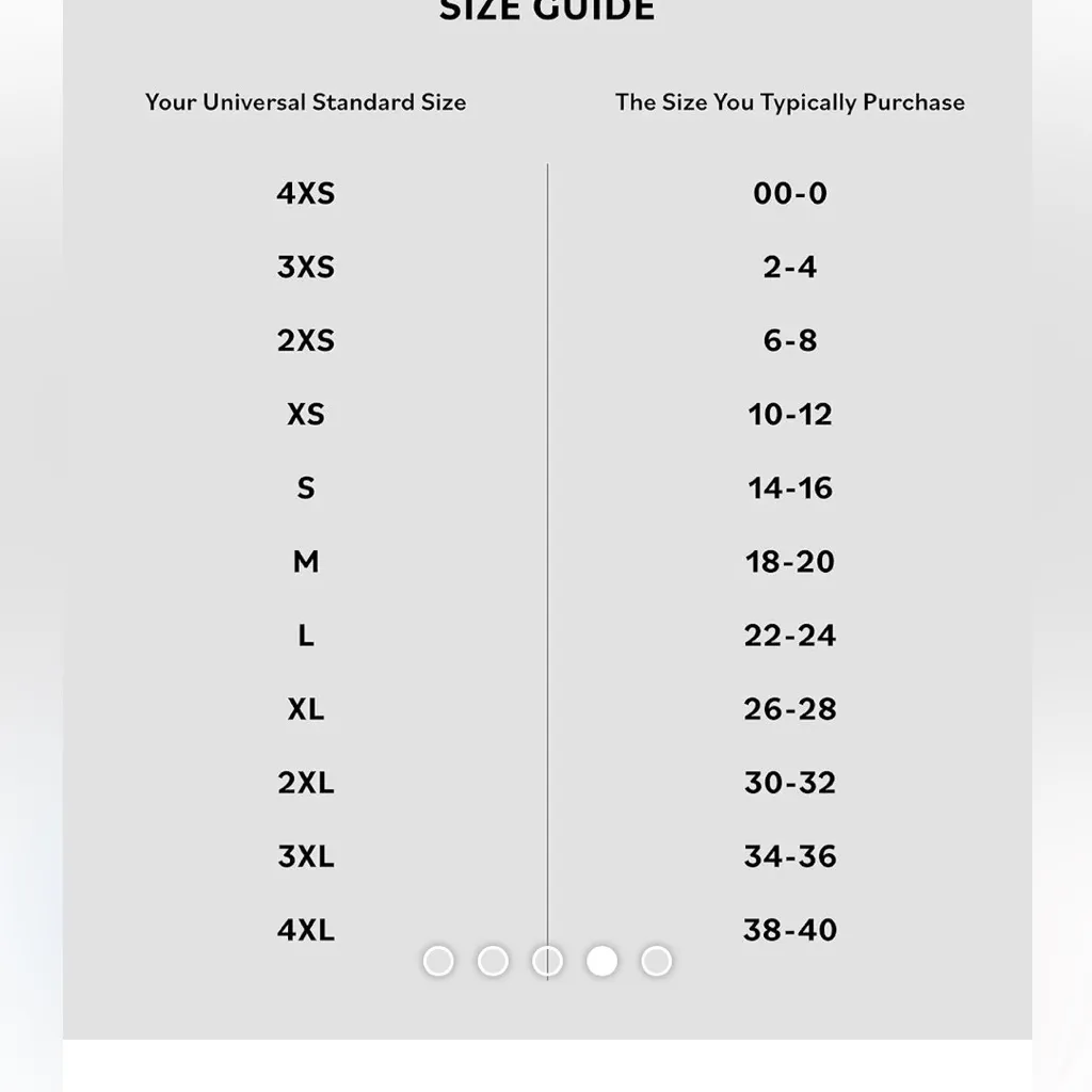 Universal Standard Plus Size Jeans High Rise Seine Skinny Black 38/4XL 27” NWT - Image 4