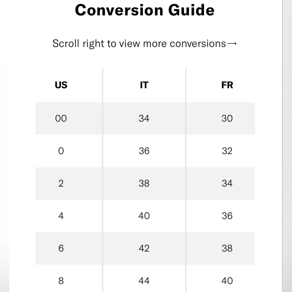 Tanya Taylor Marla Dress in Mocha/ Brown, Size 6 New w/Tag $575 - Image 11