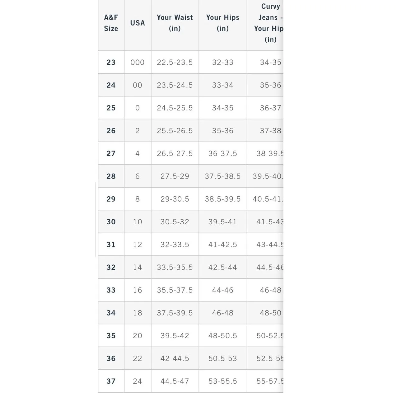 Abercrombie Fitch Jeans Womens 35/20R Light Wash Straight Ultra High Rise NWT$90 - Image 13