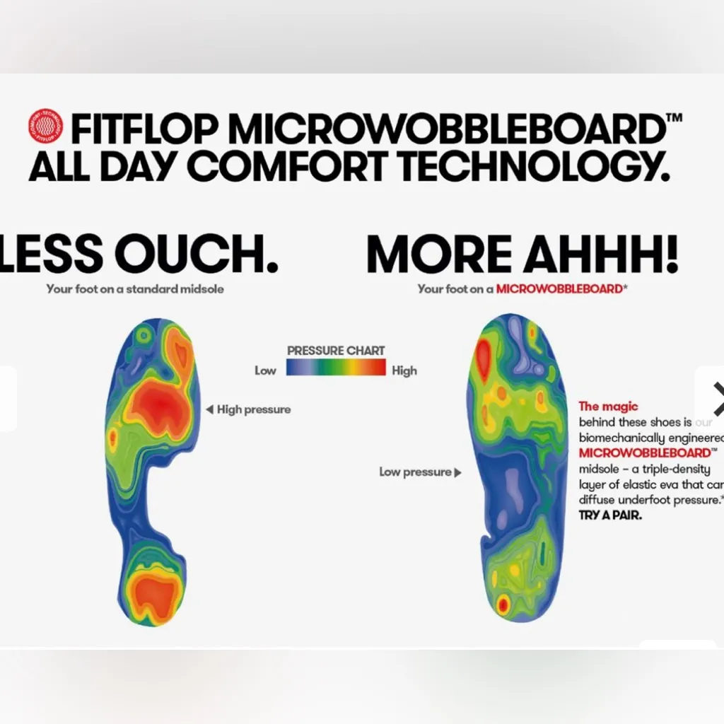 Fitflop Lulu’s Sparkling Midnight Blue Sandals. Size 8. NWT. Box. - Image 3