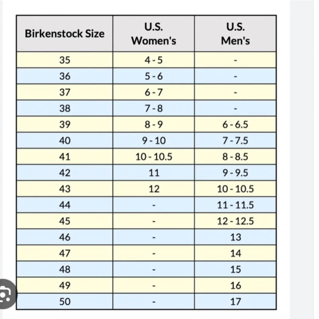 Birkenstock Birkis Lime Green Molded Sandal Walking Thong Sandals EU 38 US 7-8 - Image 7