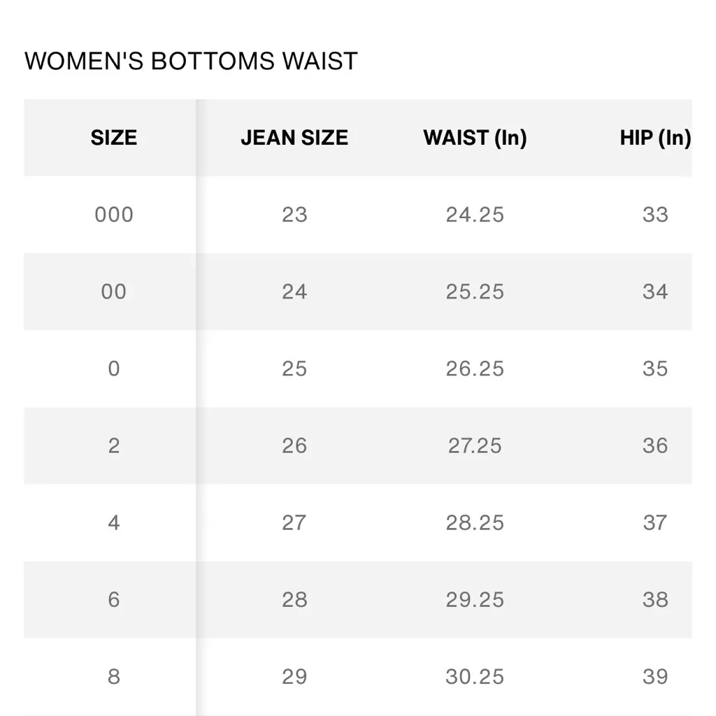 Levi’s Women’s Premium Icon Fit High Rise Straight Leg Ankle  Jeans Size 27 - Image 12