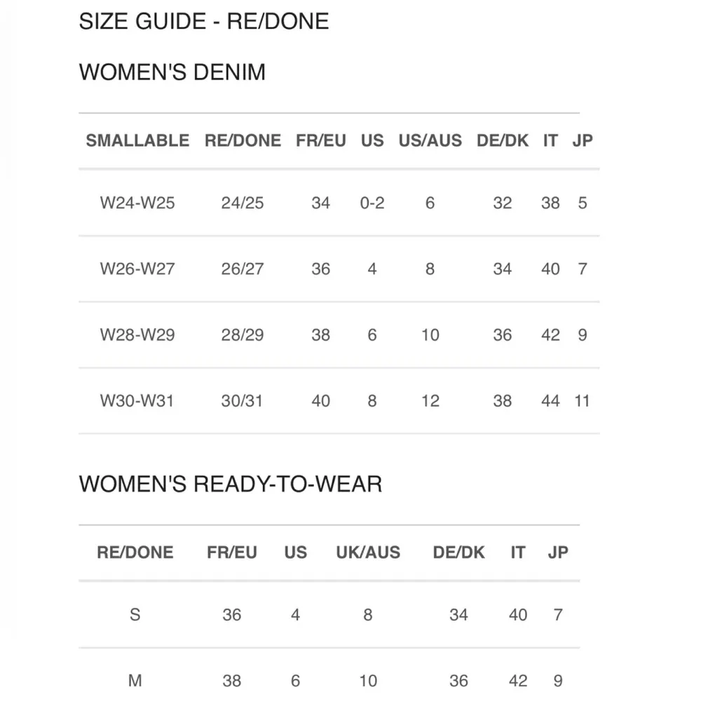 RE/DONE Slacker Mid Fade Denim Mini Skirt‎ 28 $250 - Image 4