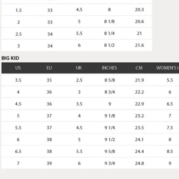 NEW‎ ADIDAS RESPONSE SR 5.0 ATHLETIC SHOES Black Size 9 - Image 8