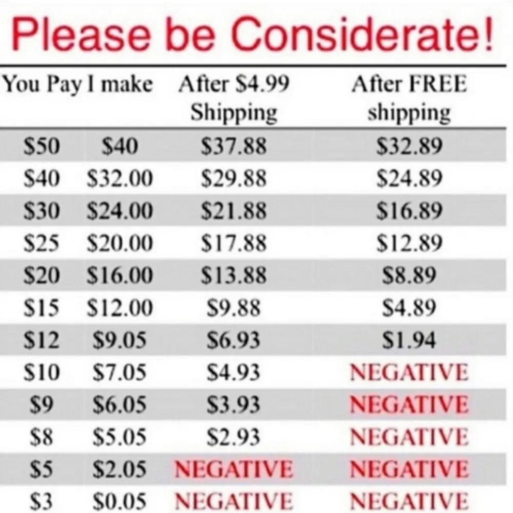 SHEIN Green Asymmetrical Bodycon Dress - Image 9