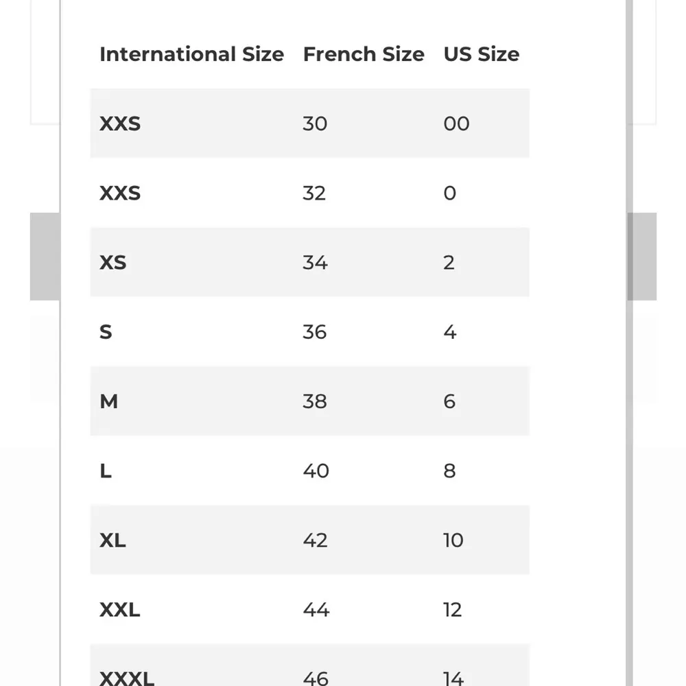 Isabel Marant Dress - Image 9