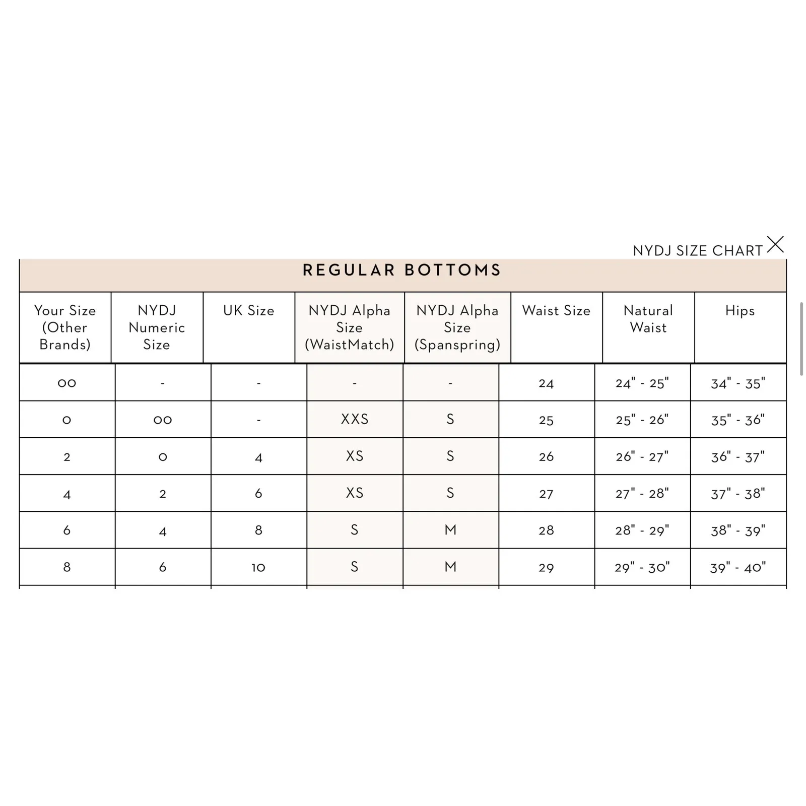 NYDJ lift tuck crop wide leg blue jeans with 1.5" hem size  28" waist - Image 12