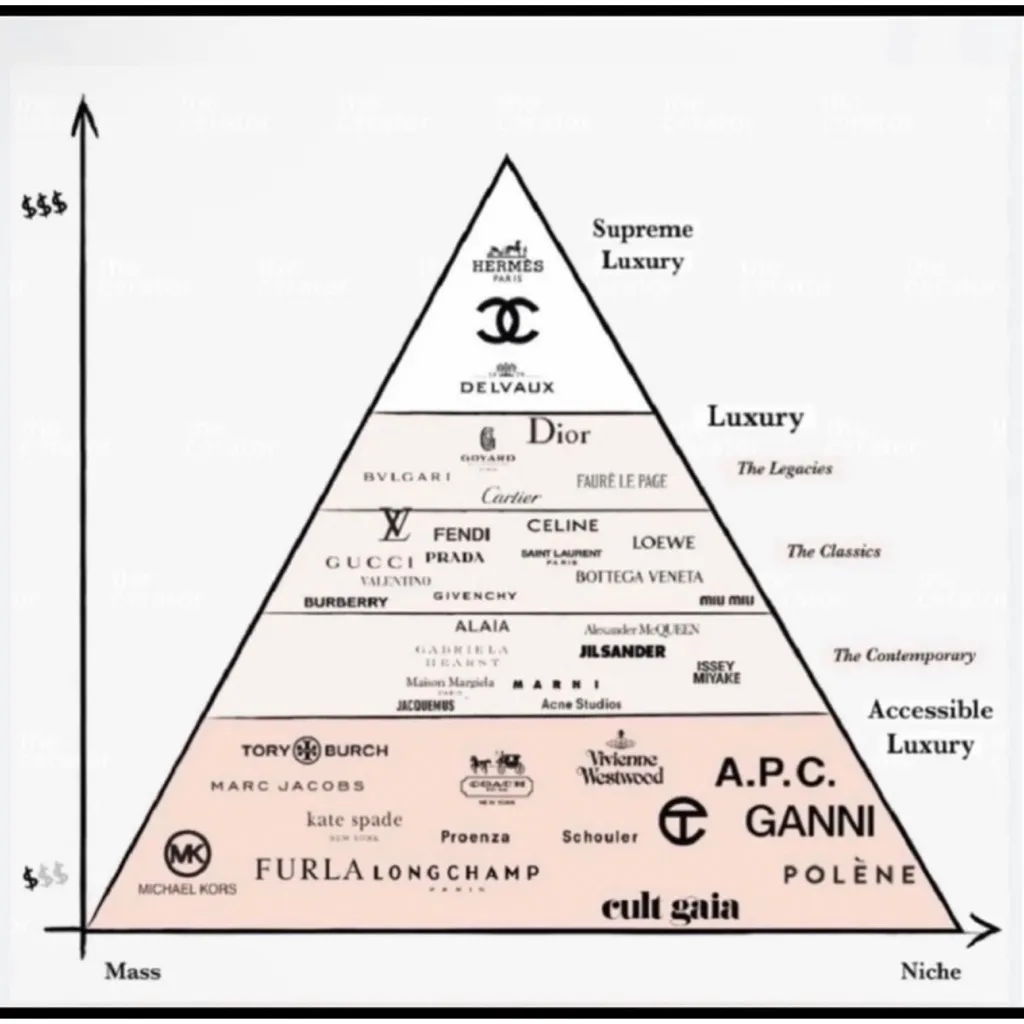 Michael Kors Black Embossed Leather Card Case with Gold Logo Plate - Image 6