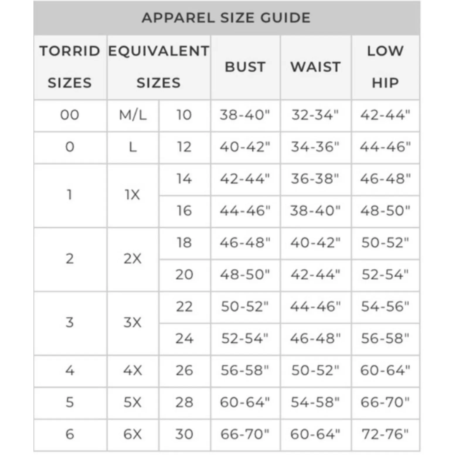 Torrid Harper Lace Pullover Flowy Romantic Cottagecore Grunge Goth Blouse Sz 3 - Image 12