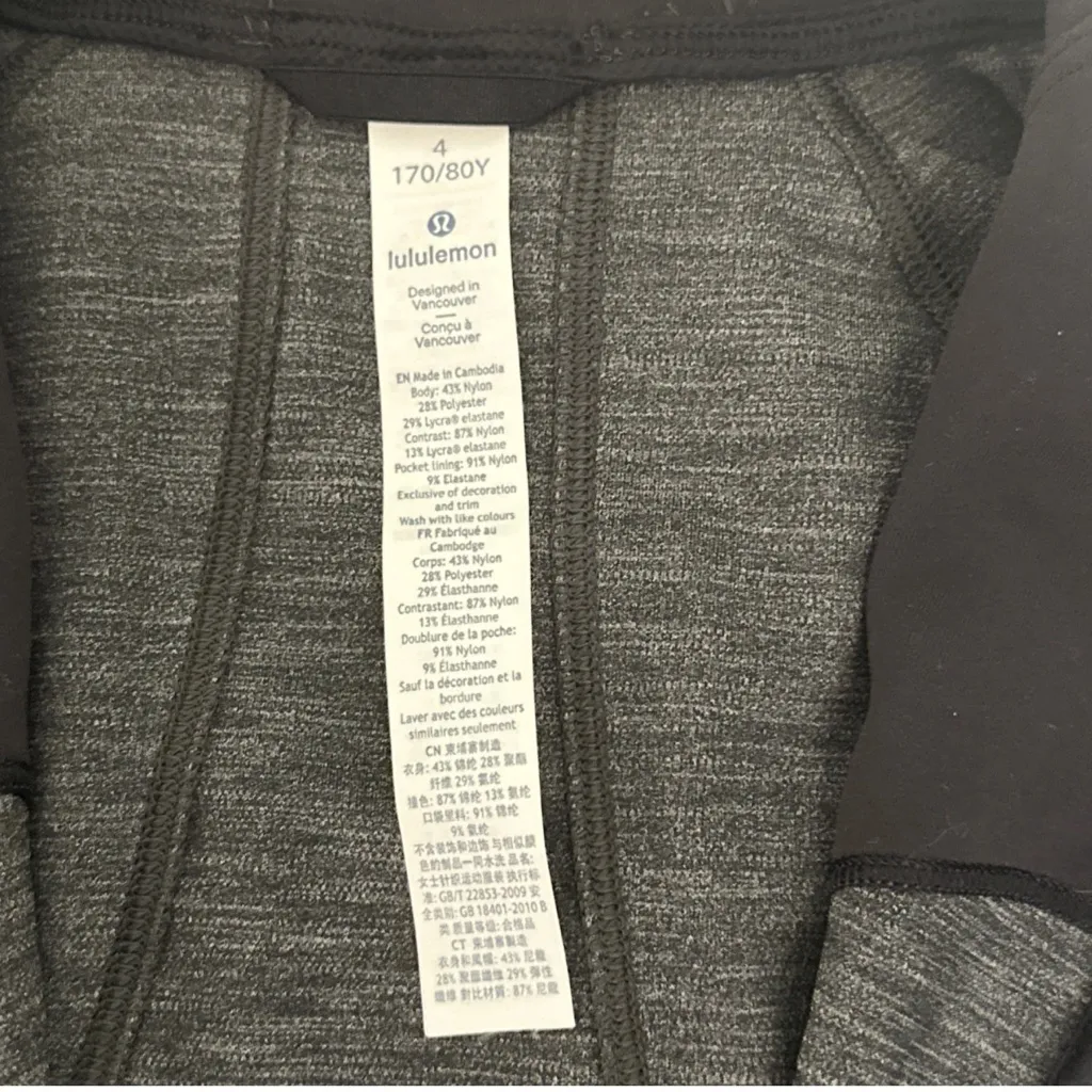 Lululemon Gait Keeper Jacket Sz 4 , Dark Heather Gray NWT - Image 3