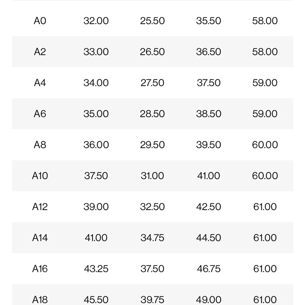 AZAZIE ELIDA,SIZE A10,NWT - Image 15