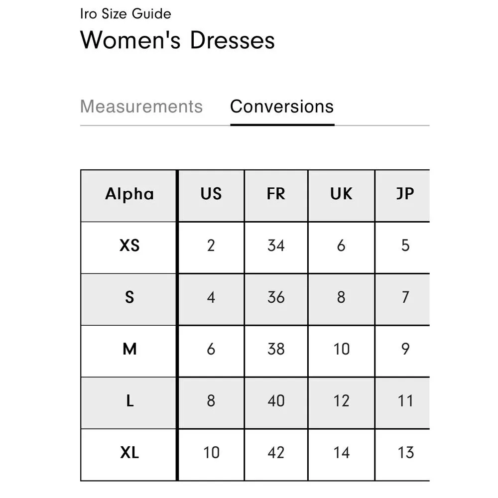 Iro Kara Black Eyelet Lace Dress - Image 5