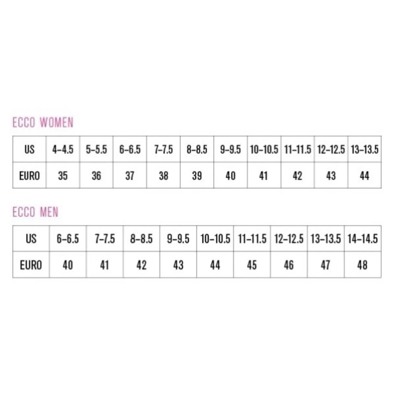 ECCO Women's Intrinsic Sneaker Pull On Black Perforated Shoes Lace SZ 40 (9-9.5) - Image 3