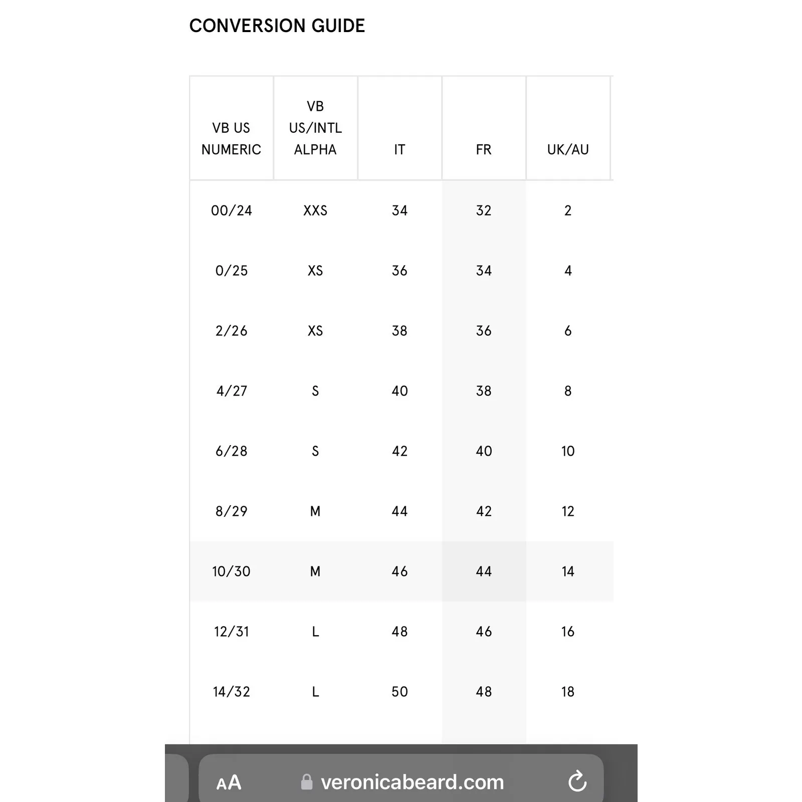 Veronica beard Ecru TAYLOR CROPPED WIDE-LEG high rise JEAN size 32/ US 14 - Image 4