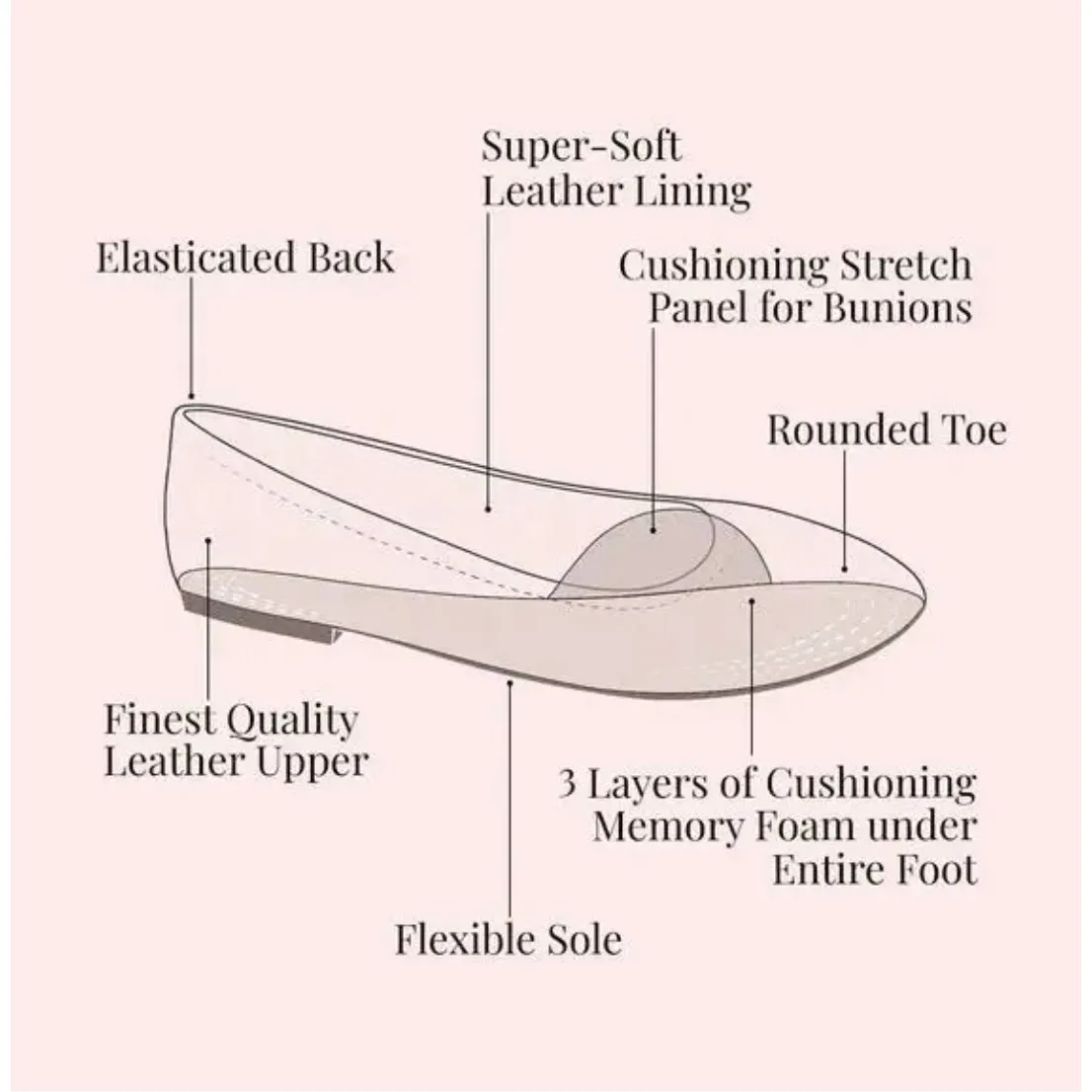 SOLE BLISS Luna Black Leather Cap Toe Ballet Flat Shoes Sz 39 Comfort Orthopedic - Image 2