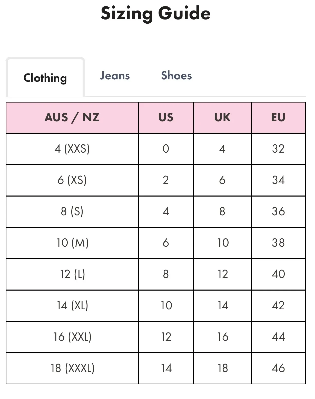 Beginning Boutique White Corset Top - Image 5