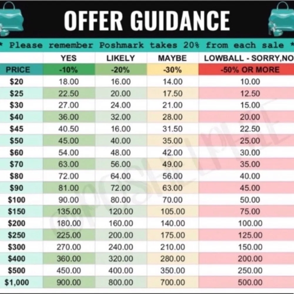 Colorful Birds in Flight Patterned Dress by Lularoe flair Gorgeous Unicorn - Image 11