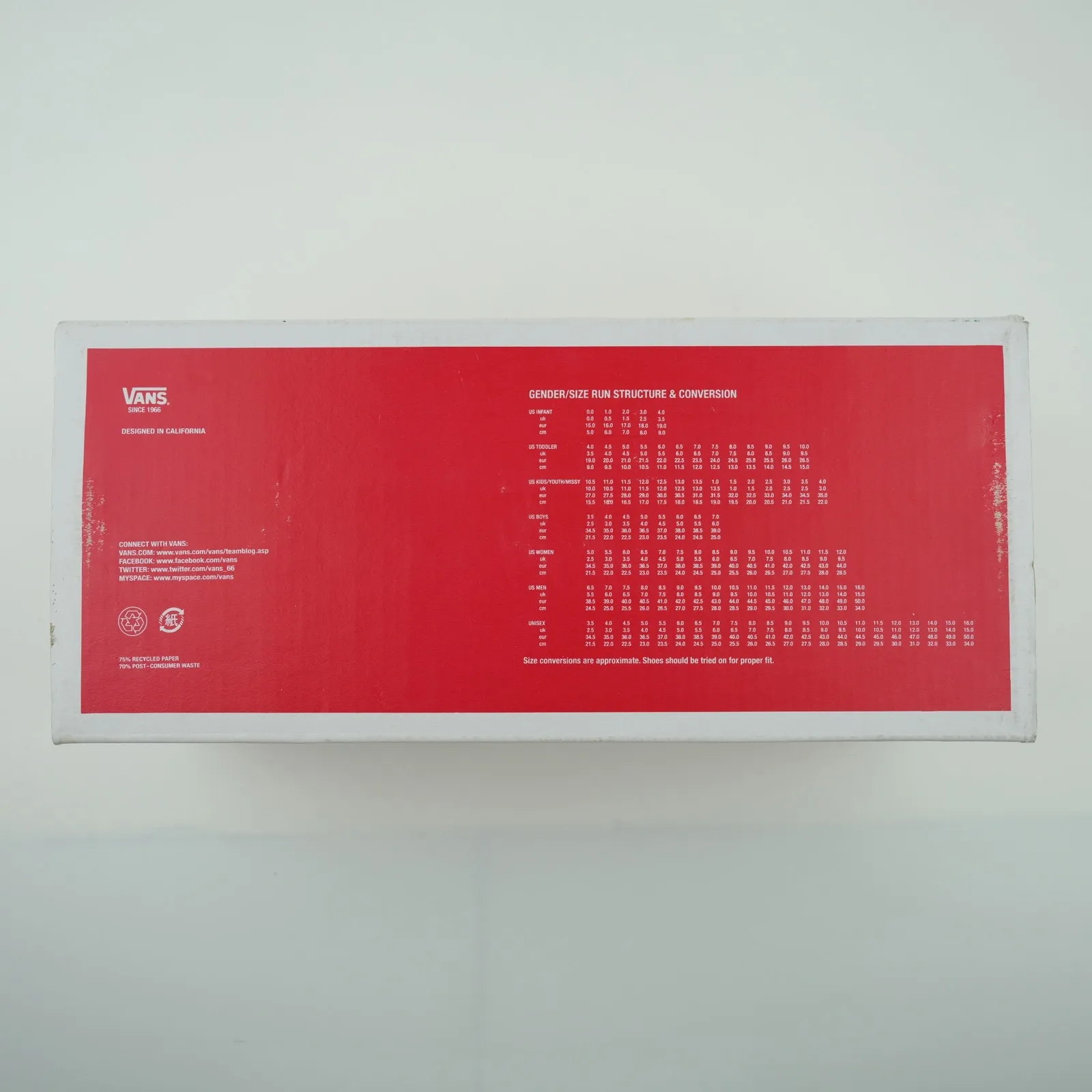 Vans Shoes Womens 7.5 M Grey Blue Atwood Low Tops Canvas Sneakers Lightly Worn - Image 16