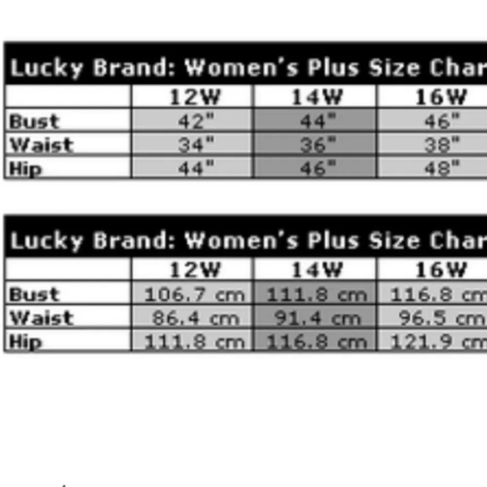 Size 16W Lucky Brand Emma Cropped Jean crop jeans high rise stretch BKE NWT 16 - Image 5