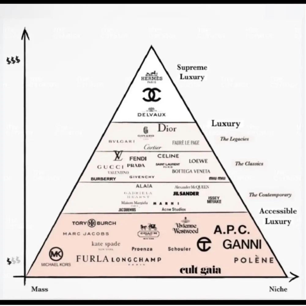Tory Burch Ella Green Floral Nylon Bag with Dark Green Straps, Details & Bottom - Image 16