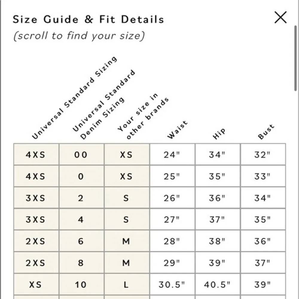 Universal Standard New Siene Skinny Jeans Dark Wash Women’s Size XS High Rise - Image 14