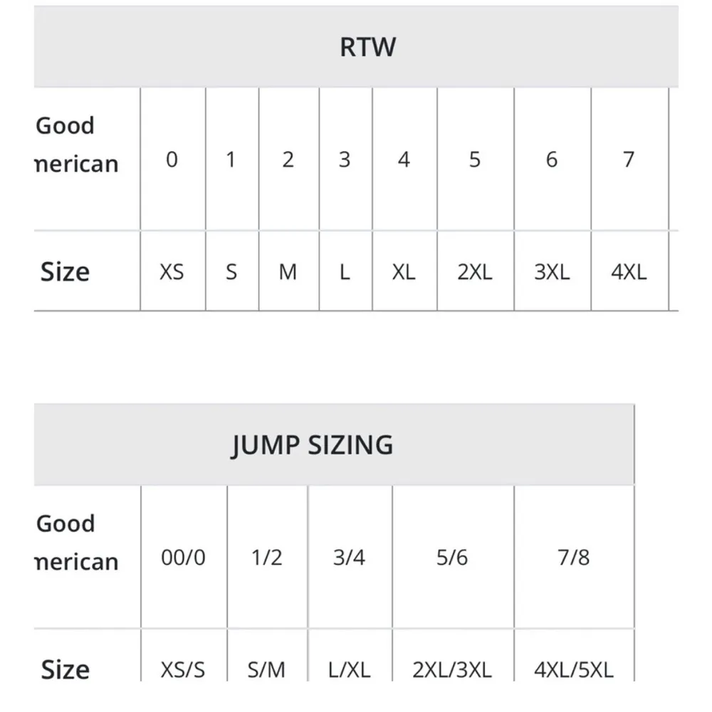 Good American Scuba 2.0 Black Blazer Size 1 Small - Image 10