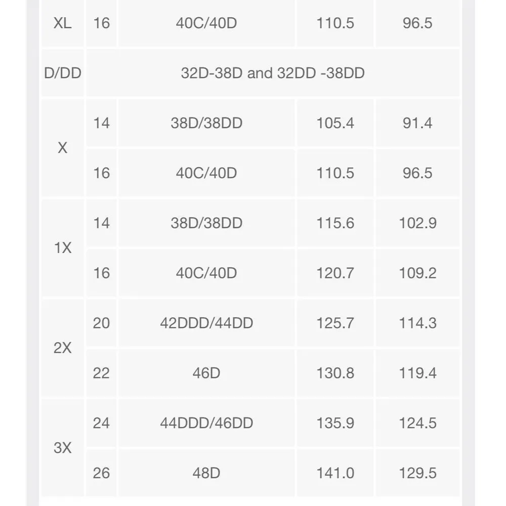 Wild Fable Dark Purple 5-Way Halter Swim Bikini Top Plus Size 2X (20 - 22) NEW - Image 10