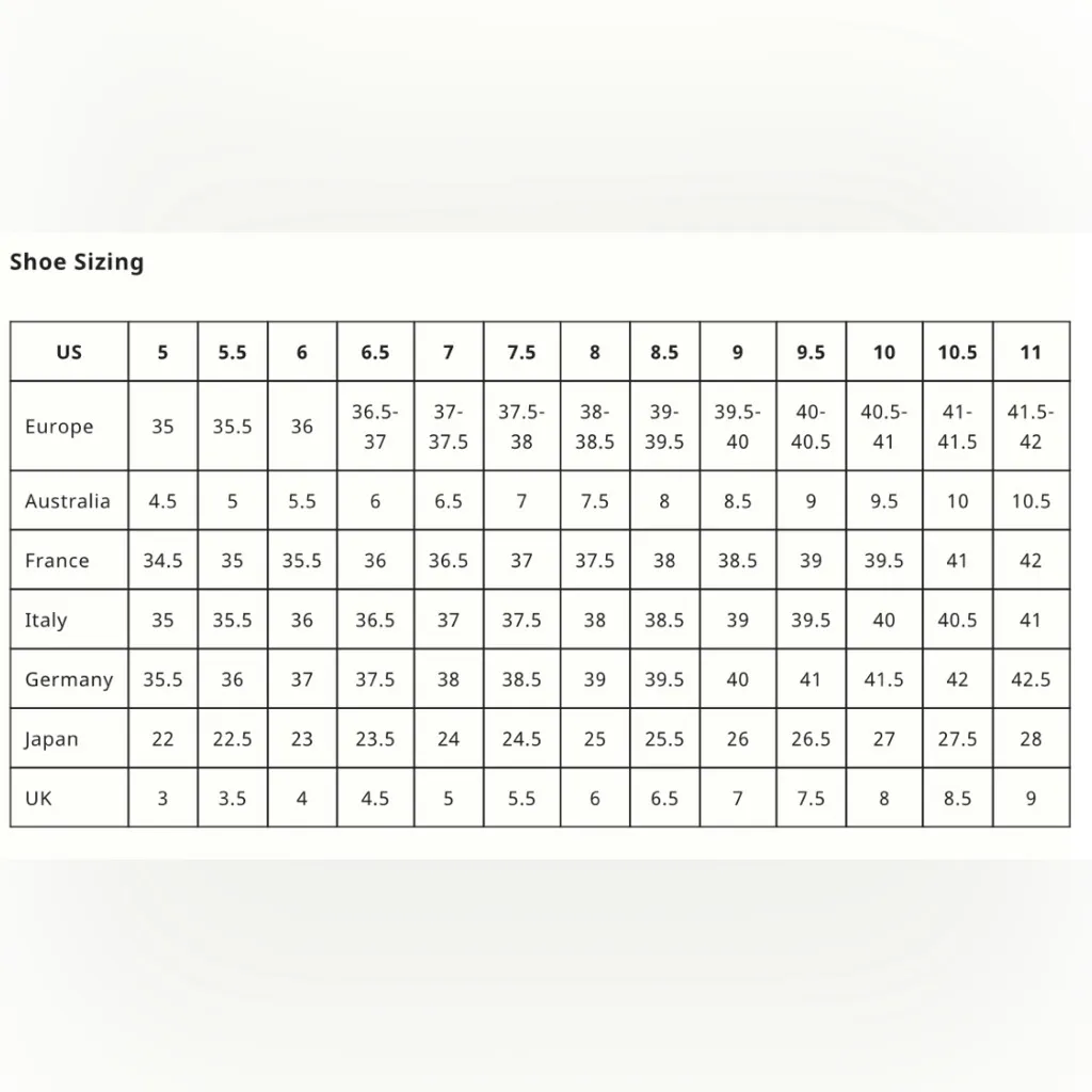 Anthropologie Silent D Raffia Flat Sandals - Image 5