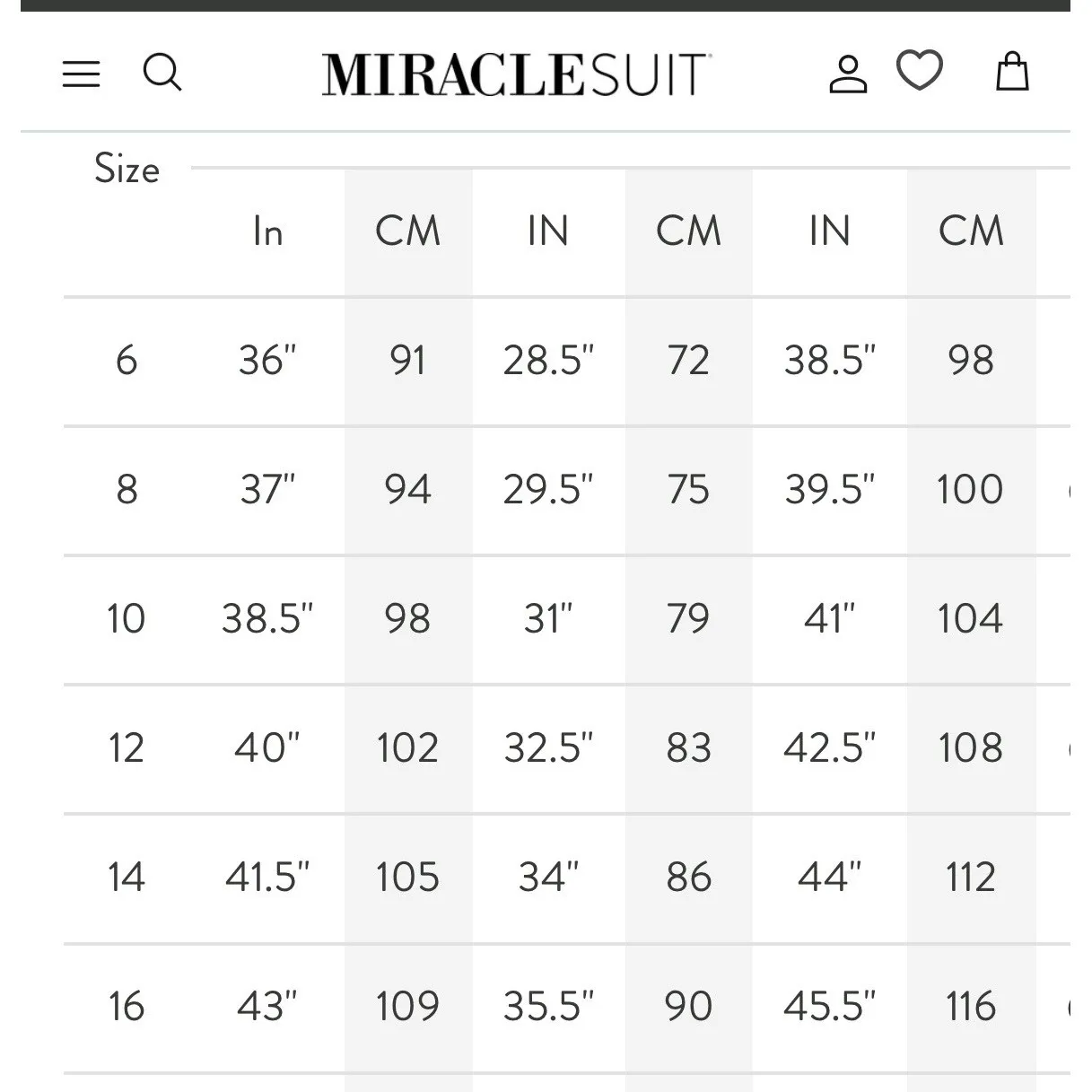 Miraclesuit NWT Pinpoint Oceanus Polkadot One Piece Slimming Swimsuit Size 14 - Image 11