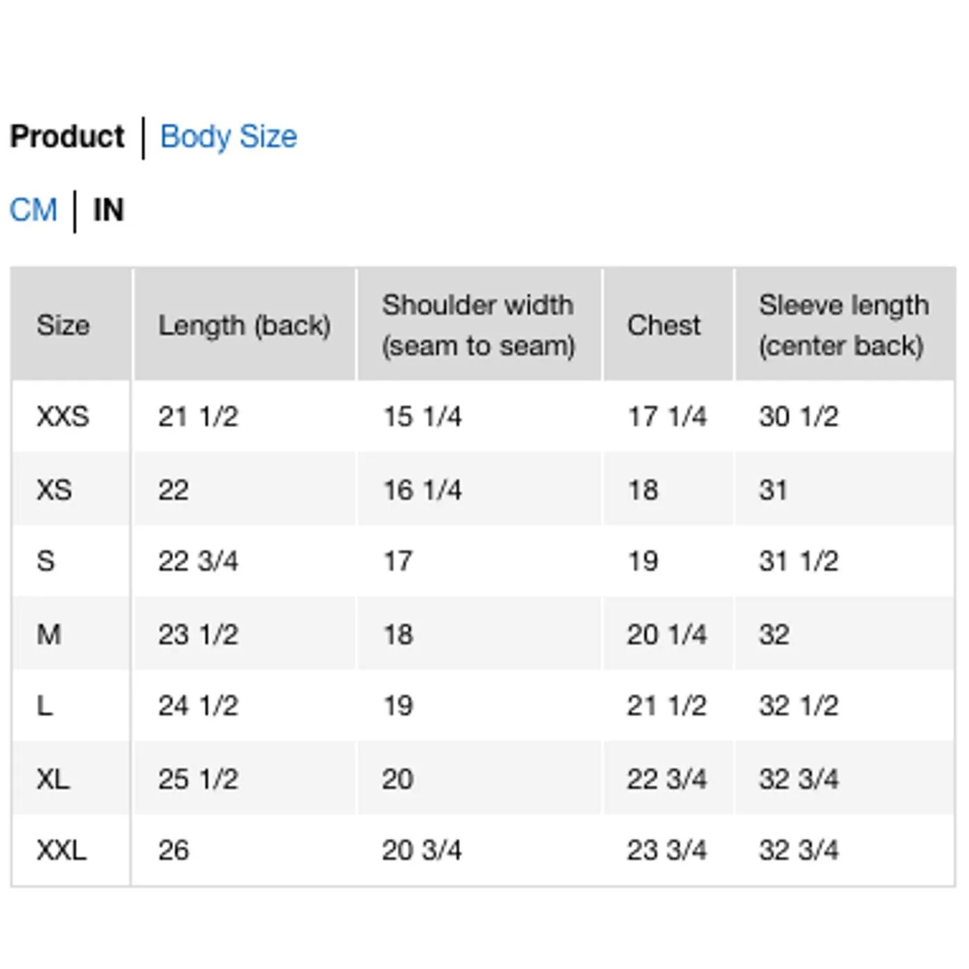 Uniqlo JW ANDERSON Cable V-Neck Sweater NWT Navy XXS - Image 5