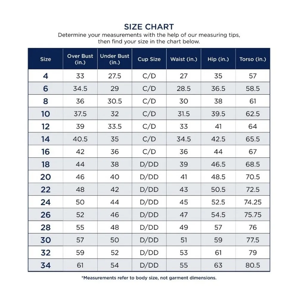 Swimsuits For All NWT Shirred Sweetheart 1pc SWIMSUIT size 22 Mediterranean - Image 4