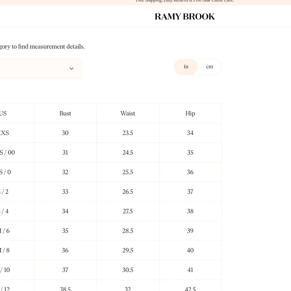 Ramy Brook Daffodil 🌼 Tanya Dress 🌼 NWT - Image 10