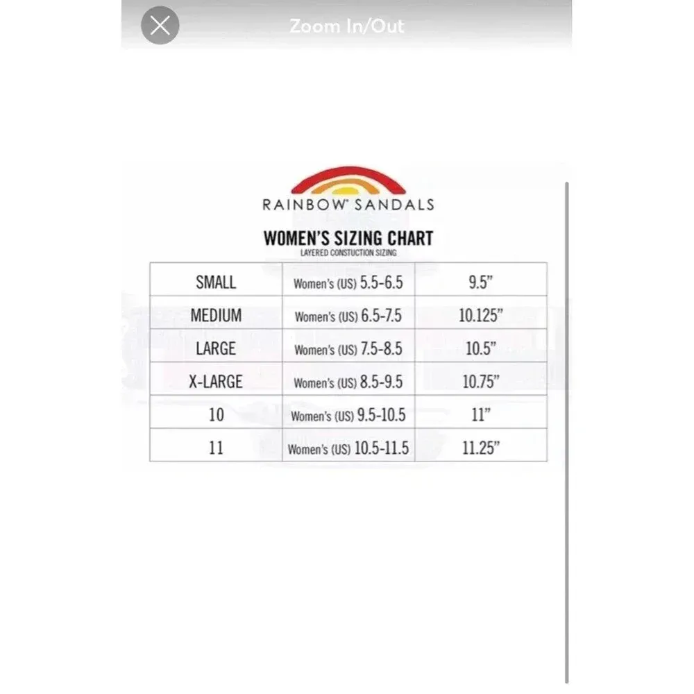 Rainbow flip flop Sandals Size Small - Image 7