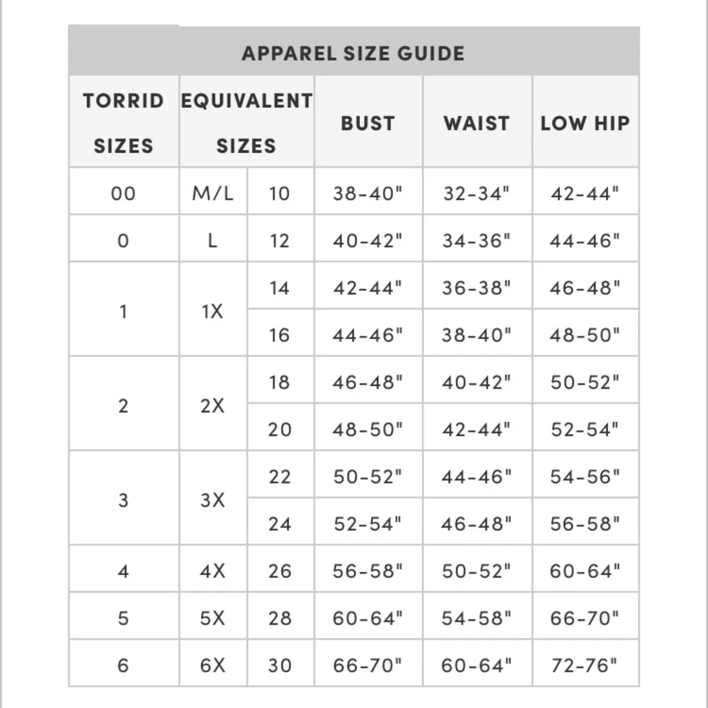 Torrid Smocked Bodice Sundress, Size 1 - Image 8