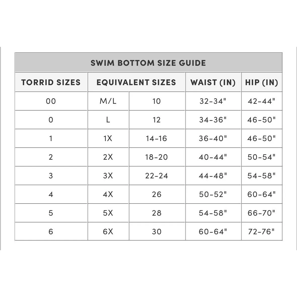 Torrid High Rise Ruched Bikini Swim Bottom Brief Plus Size 1 1X Black Resortwear - Image 10