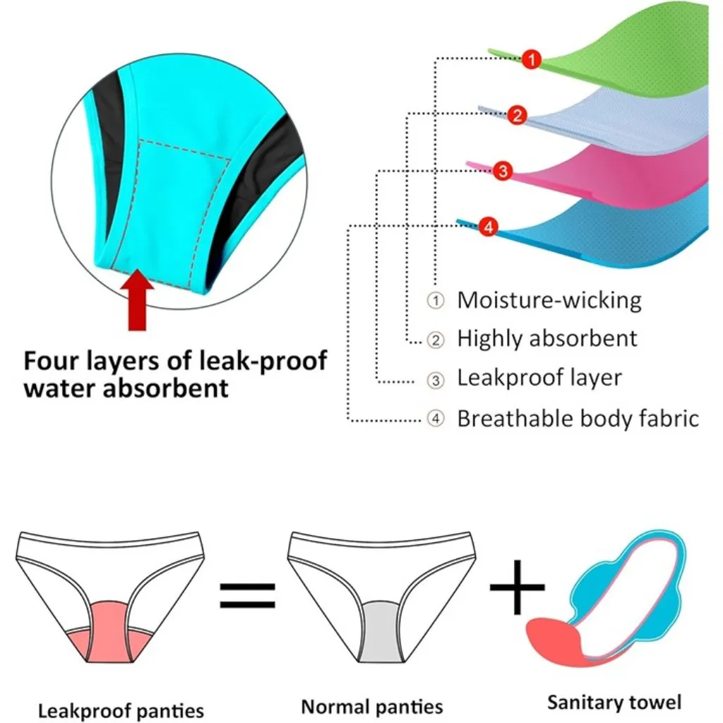 Beautikini Period Swimwear Teen Teal Blue Leakproof Spaghetti Strap Bikini MED - Image 4