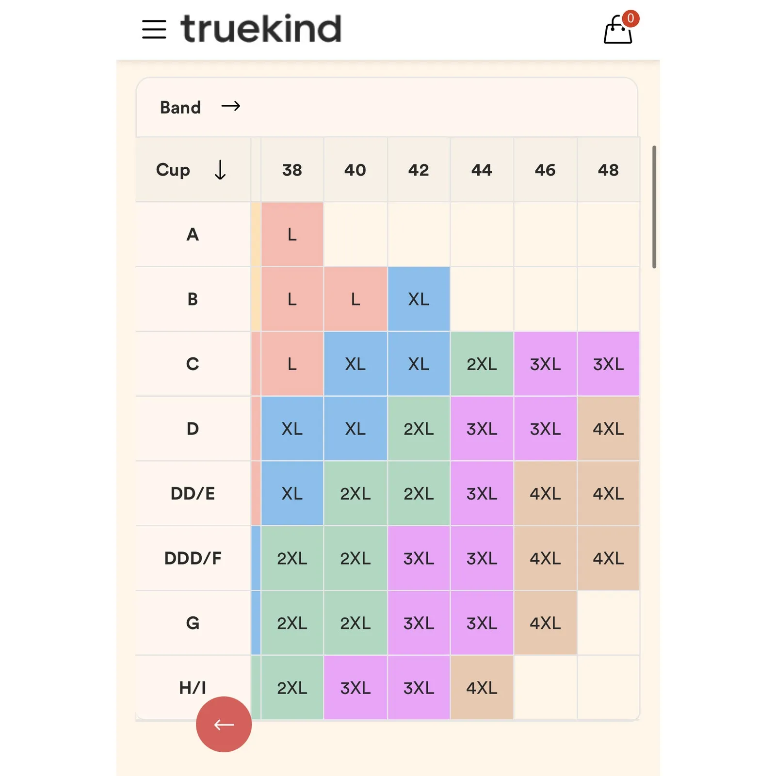 Truekind Supportive Comfort Wireless Shaping Bra Black Size 4X - Image 8
