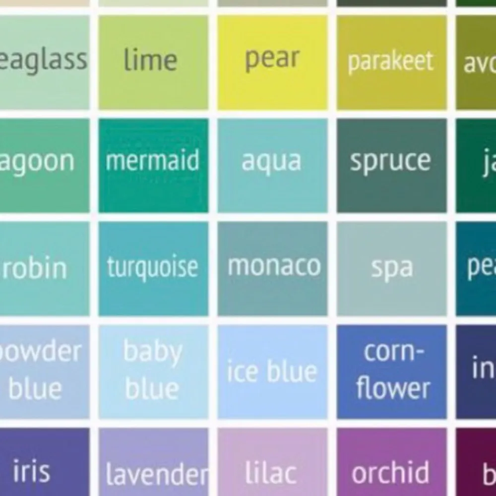 Boutique Size 3X Turquoise V-Neck Baby Doll Top Short Tie Sleeves - Image 6