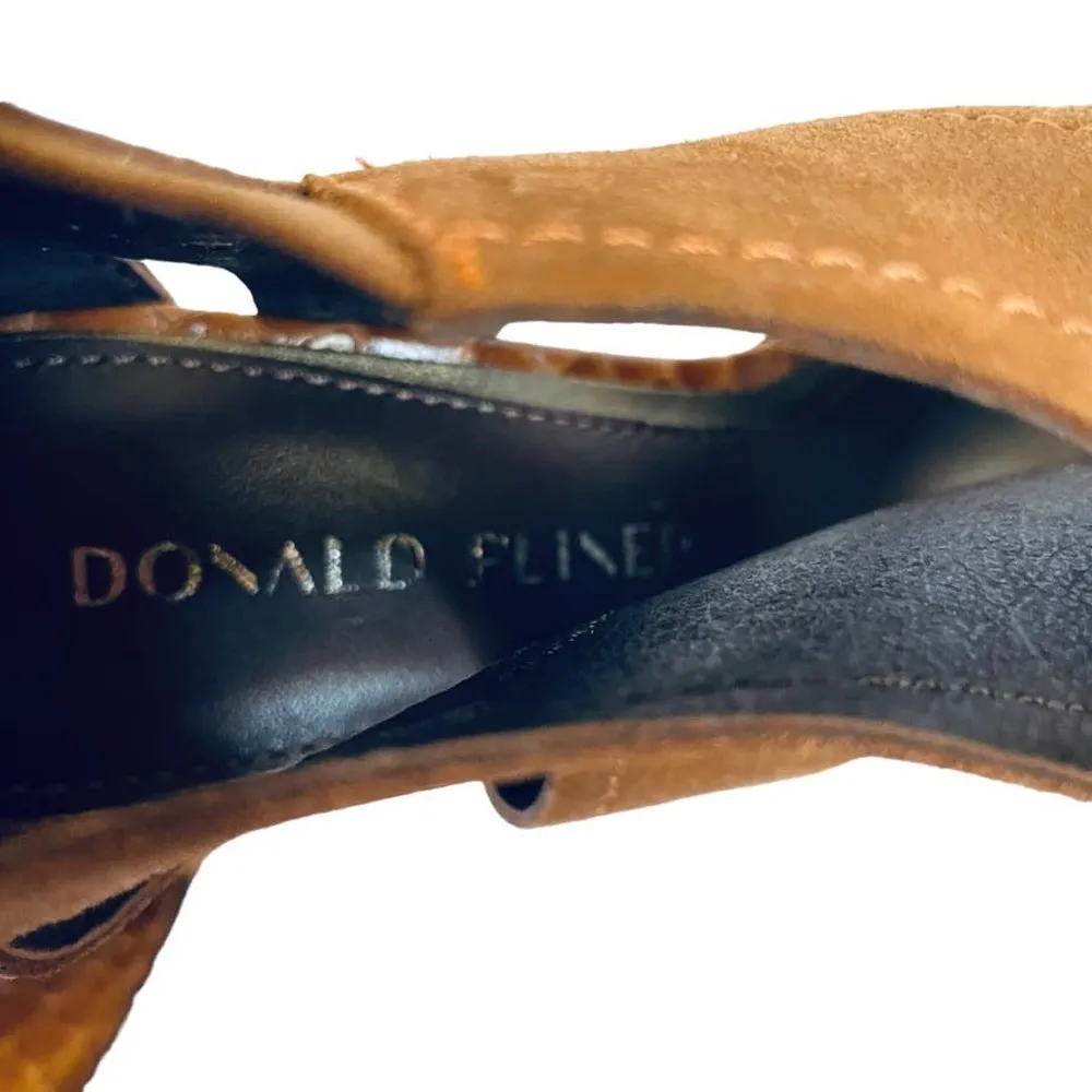 NWOT  Panya Saddle Brown Suede Reptile Embossed Wedge Sandals - Image 7