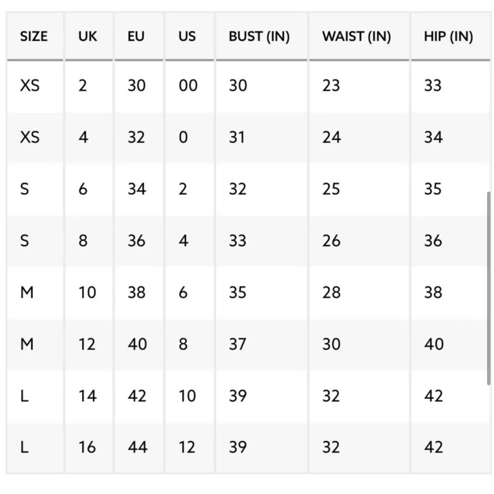 AllSaints Alexia V-Neck Asymmetrical Midi Slip Dress – Size 2, NWOT with Flaws - Image 2