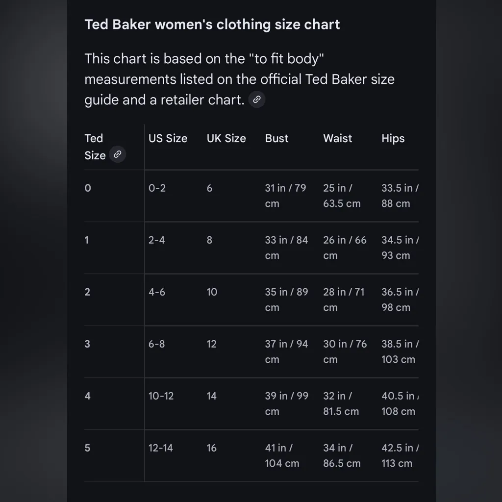 Ted Baker London Sculpted One Shoulder Velvet Black Dress Size 4 - Image 12