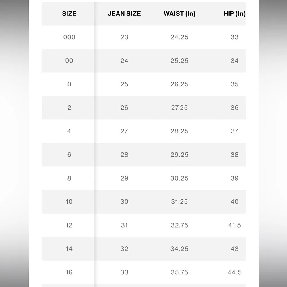 NWT Levi's 720 Womens High Rise Super Skinny Jeans Womens Denim 33 X 30 (16) - Image 3