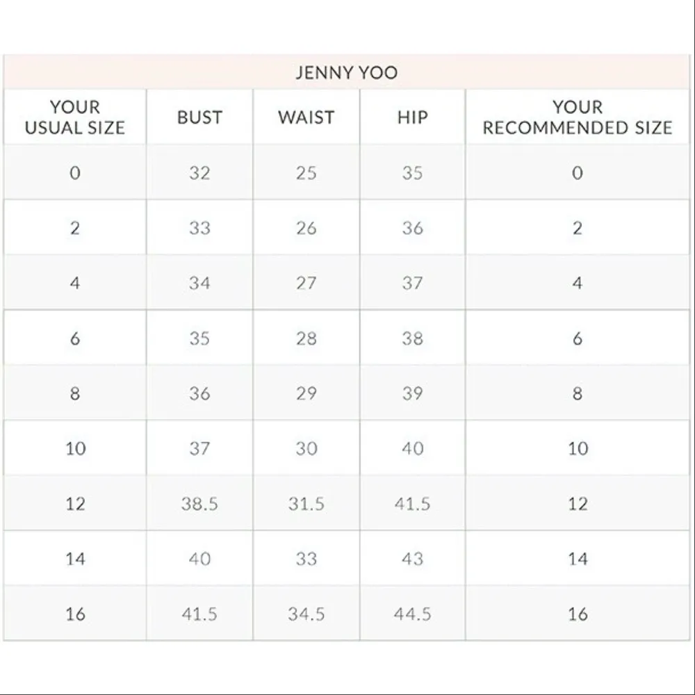 Jenny Yoo Ivy Lace & Tulle Strapless Gown - Image 5