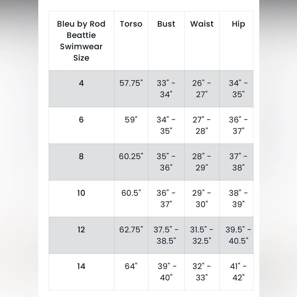 Bleu Rod Beattie Party
Animal Cap Sleeve Mio One
Piece Swimsuit size 10 - Image 12