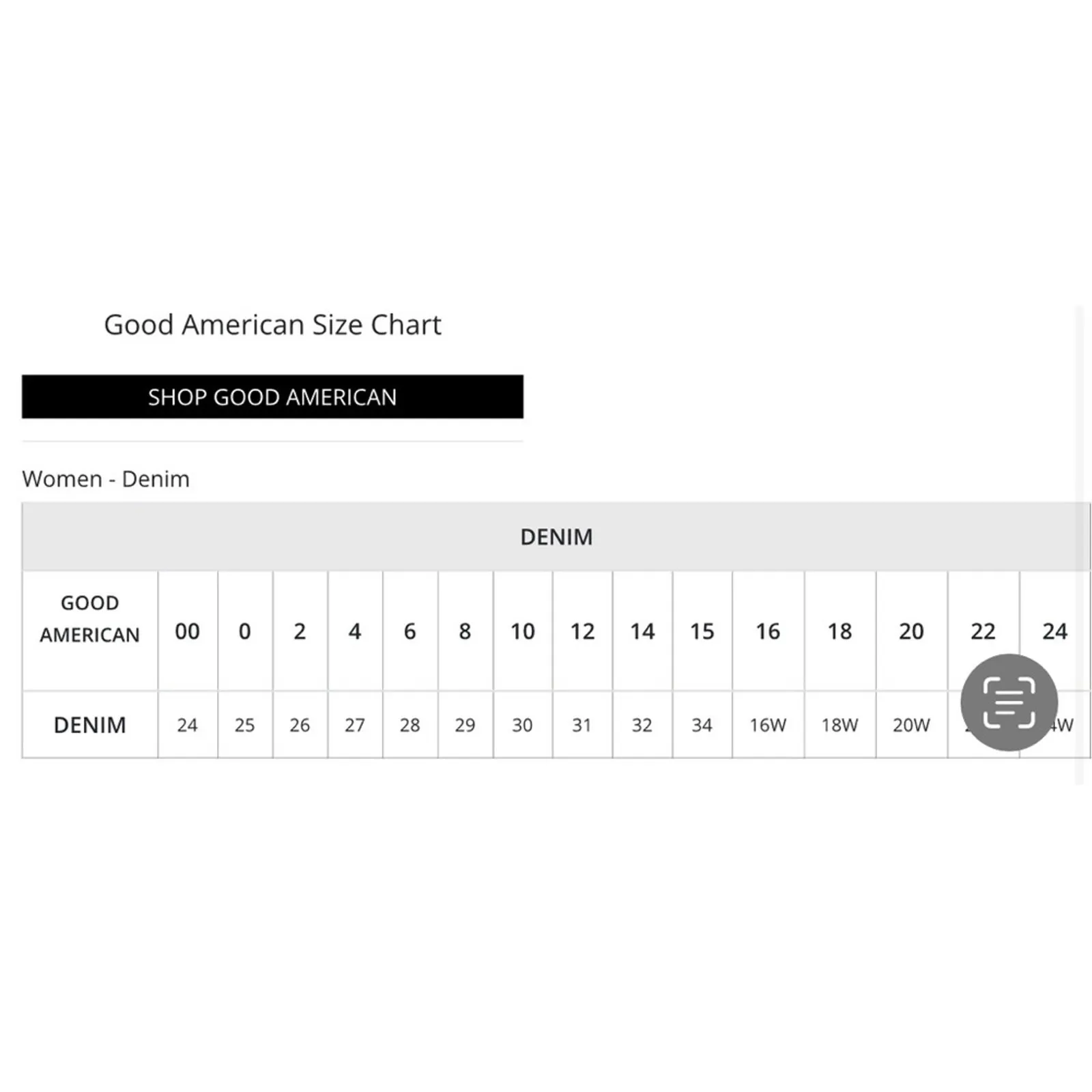 Good American 90s Duster Indigo High Rise Crop Straight Leg Jeans NEW 15 PLUS - Image 8